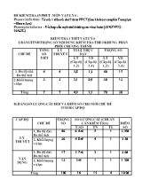 Ma trận và đề kiểm tra 45 phút môn Vật lí Lớp 6 - Năm học 2019-2020 - Trường THCS Lý Tự Trọng